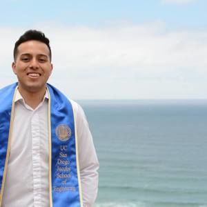 Meet your Posher, Leonardo